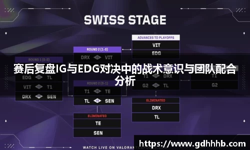 赛后复盘IG与EDG对决中的战术意识与团队配合分析